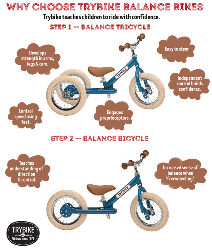 Trybike | Bicicleta Vintage din Otel Fara Pedale | Negru